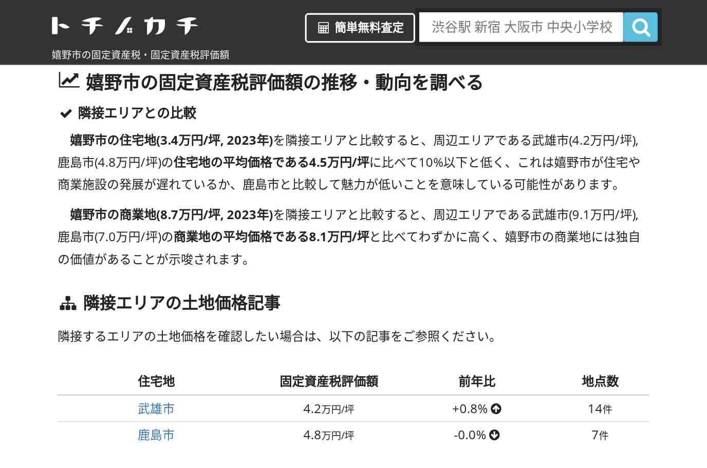 吉田中学校(佐賀県 嬉野市)周辺の固定資産税・固定資産税評価額 | トチノカチ