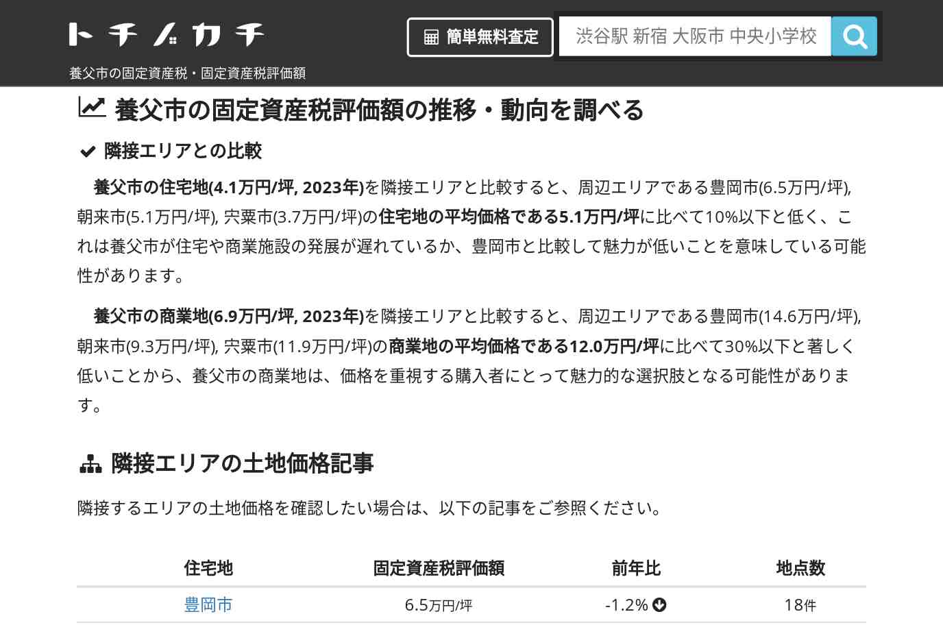 関宮中学校(兵庫県 養父市)周辺の固定資産税・固定資産税評価額 | トチノカチ