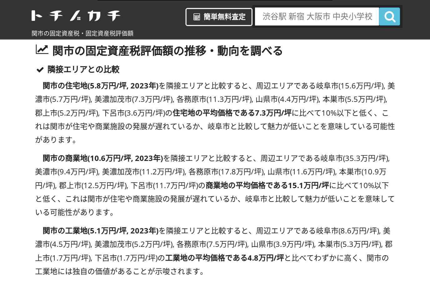 倉知小学校(岐阜県 関市)周辺の固定資産税・固定資産税評価額 | トチノカチ