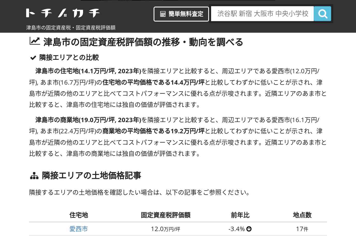 神守中学校(愛知県 津島市)周辺の固定資産税・固定資産税評価額 | トチノカチ
