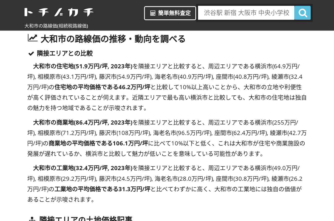 桜丘小学校(神奈川県 大和市)周辺の路線価(相続税路線価) | トチノカチ